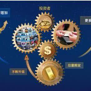 比特币中国交易平台关闭,场外币币交易系统开发