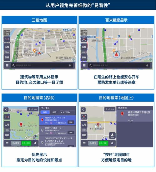 开发导航应用 alpine smartx ,面向b2b领域发售