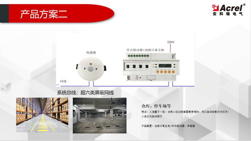 工厂智能照明控制系统 解决公共照明管理困难问题,实现节约用电