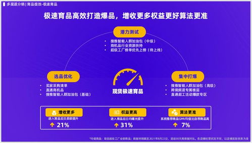 b2b引领制造业数字化转型,轻松爆品打造助力优质工厂生意新增长