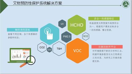 吉林文物预防性保护系统开发价格|吉林文物预防性保护系统开发价格批发价格|吉林文物预防性保护系统开发价格厂家|吉林文物预防性保护系统开发价格图片|免费B2B网站